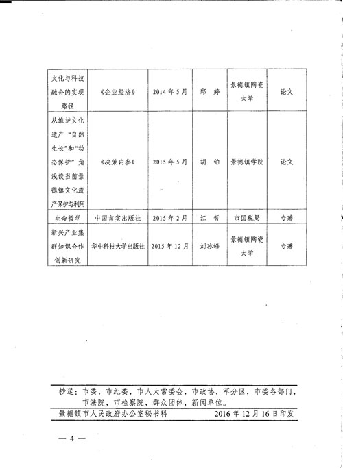 关于景德镇市第七次社会科学优秀成果获奖项目通报