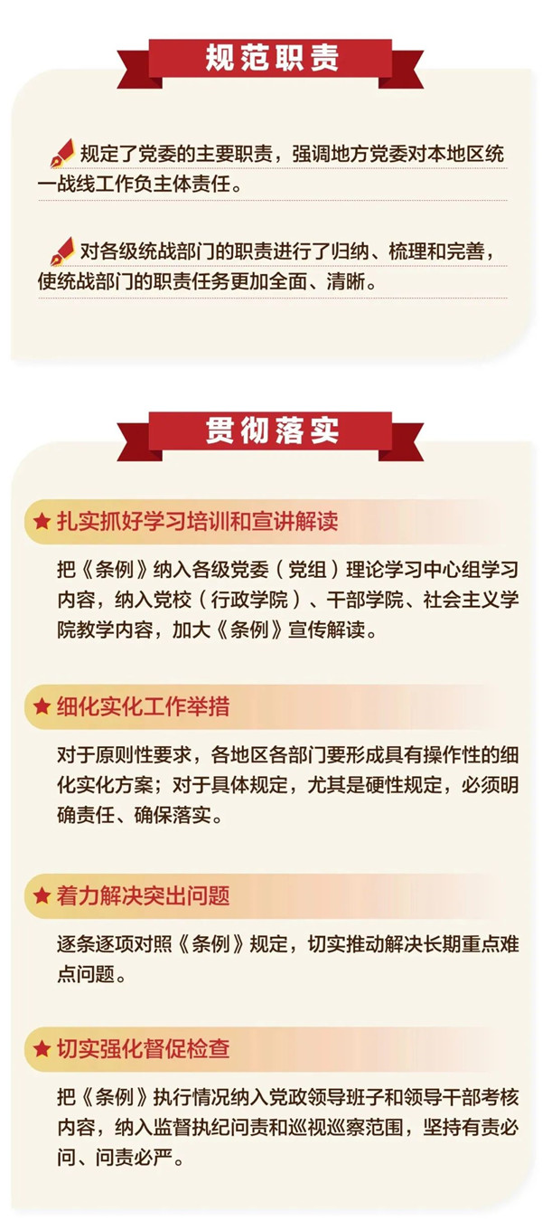 一图读懂《中国共产党统一战线工作条例》